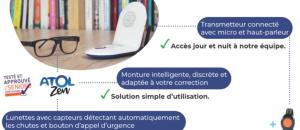 Des lunettes connectées qui intègrent la téléassistance pour les personnes âgées