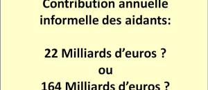 Il faut arrêter de publier des évaluations de la contribution informelle des aidants qui n'ont pas de sens ou qui sont partielles